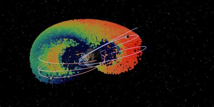 Schematische Darstellung des Ringstroms im Weltraum