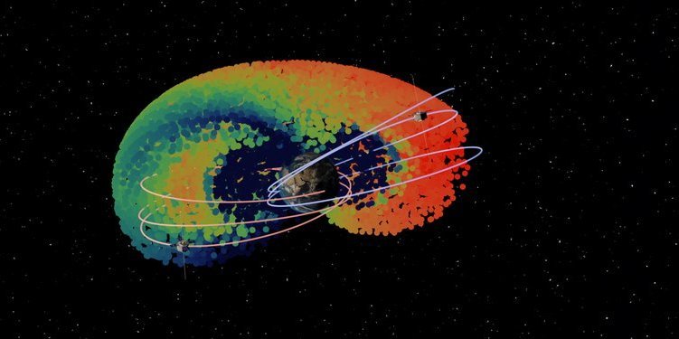 Schematische Darstellung des Ringstroms im Weltraum