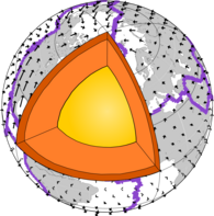 Globale Erdstruktur mit tektonischen Plattengrenzen und GIA induzierter Bewegung.