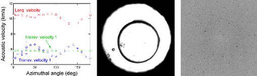 Links: Anisotropie der akustischen Geschwindigkeiten in einer (110) Ebene von Spinell (MgAl2O4) bei ca. 2 GPa. Mitte: Eine Spinell-Probe in einer Diamantzelle. Rechts: Röntgenstreuung an der Probe in einer Diamantzelle zur Bestimmung der Dichte. Die dunklen Punkte auf dem grauen Hintergrund repräsentieren Einkristallreflexe von Spinell.
