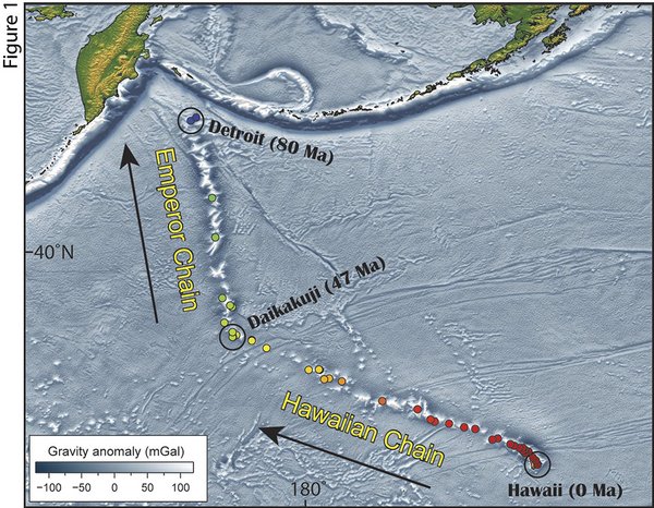 The Mysterious Bend In The Hawaiian-Emperor Chain: GFZ