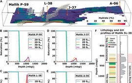 [Translate to English:] Geologic controls on the genesis of the Arctic permafrost and sub-permafrost methane hydrate-bearing system in the Beaufort–Mackenzie Delta