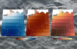 Three maps of Germany - with differently coloured measurement zones for water deficits. Left: November 2002, Middle: August 2019, Right: Difference.
