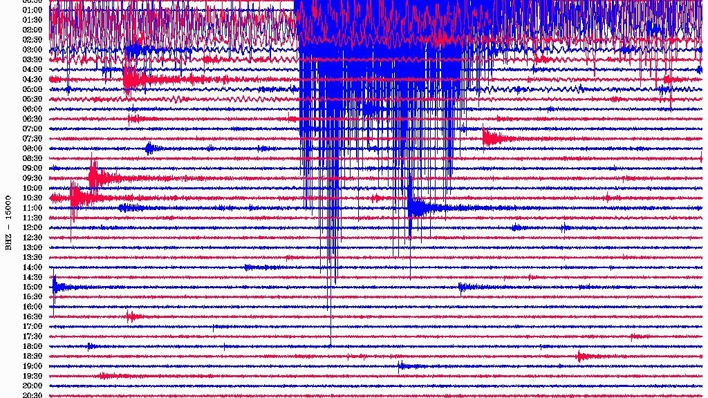 Seismogramm Rüdersdorf