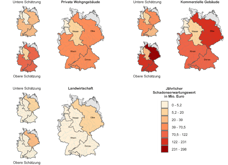 Hochwasserrisiken