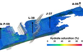 [Translate to English:] Hydrate saturation