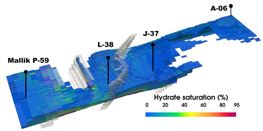 Hydrate saturation