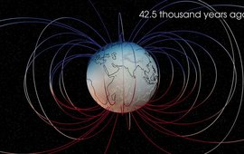 Model of the magnetic field around the earth