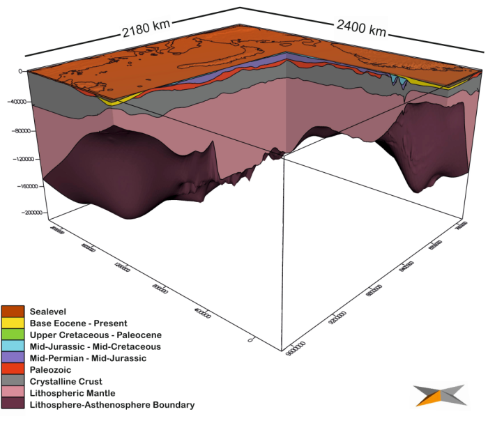 3d Barents Sea Kara Sea